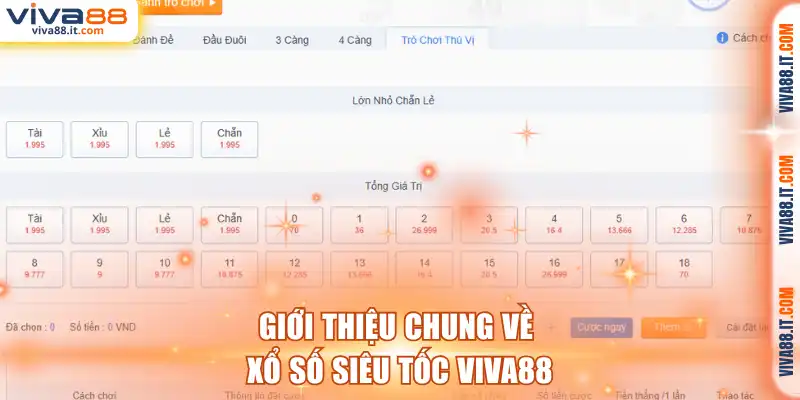 Giới thiệu chung về xổ số siêu tốc VIVA88