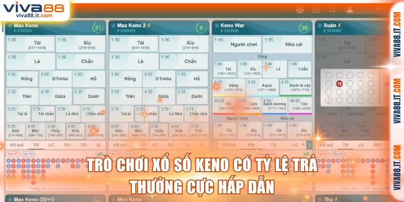 Trò chơi Keno có tỷ lệ trả thưởng cực hấp dẫn